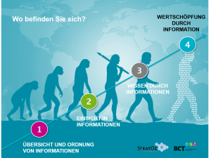 StratOz Technologie Tag - Digitale Transformation - Digitales Versorgungswerk 4.0 - Wertschoepfung durch Information