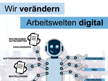 pTE – Wie Softwareroboter bei der digitalen Transformation unterstützen